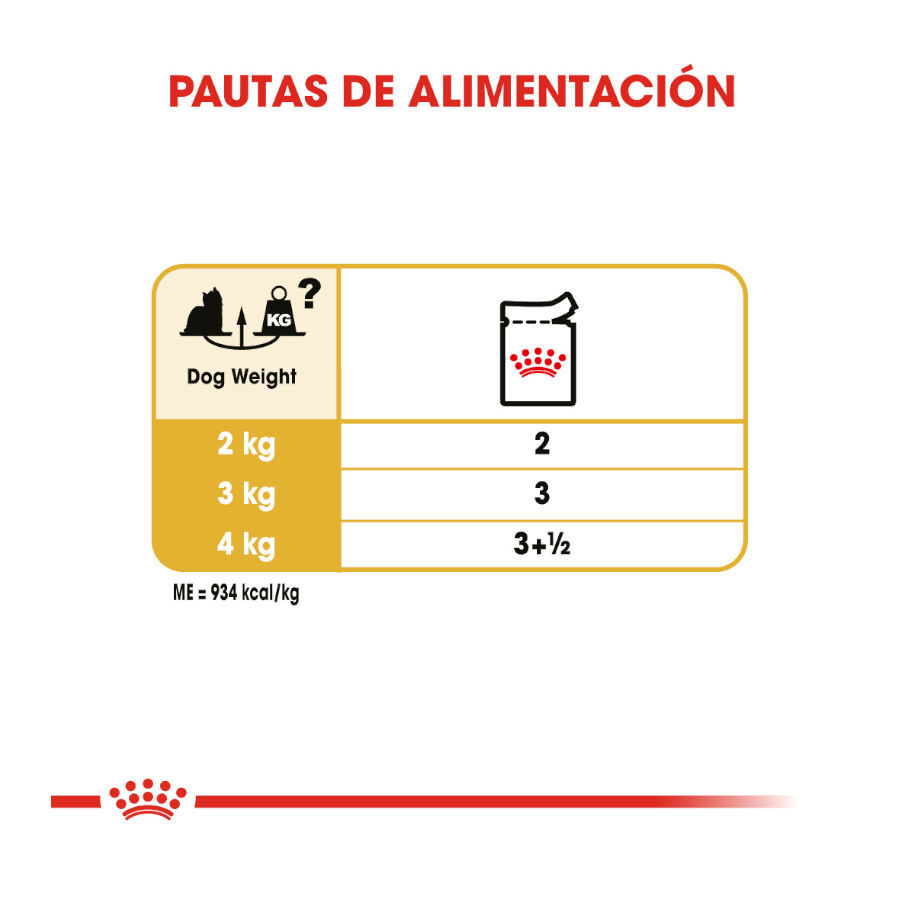 85 g Royal Canin Yorkshire Terrier sobre para perros , , large indicador imagen numero 8